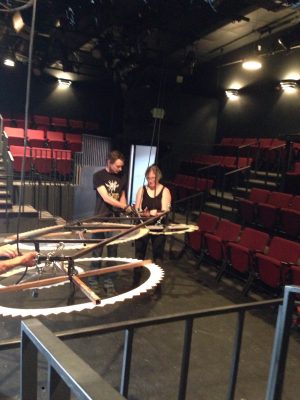 Working at changeover