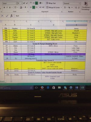 Working on the run sheet for Rodeo and Juliet